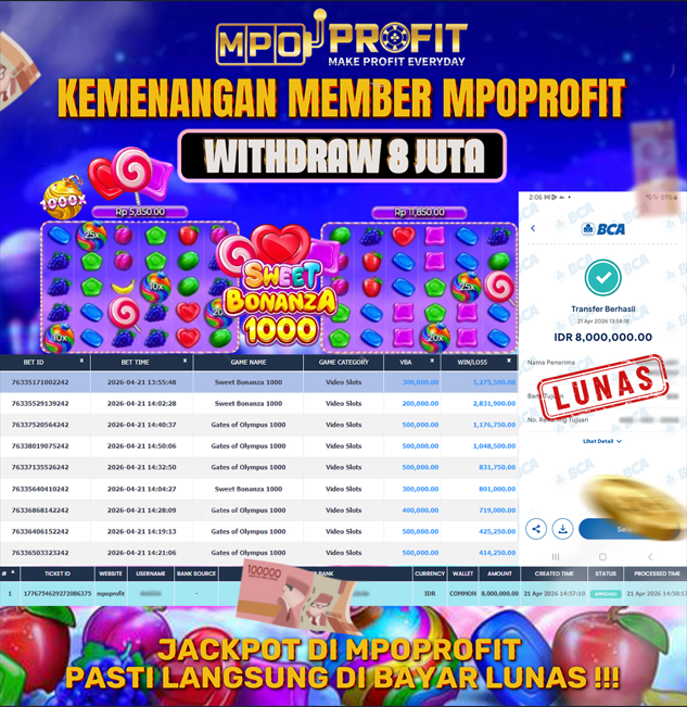 MPOPROFIT JACKPOT PRAGMATIC PLAY! KEMENANGAN MURNI DI (SWEET BONANZA 1000 TOTAL Rp. 8.000.000,- LUNAS)